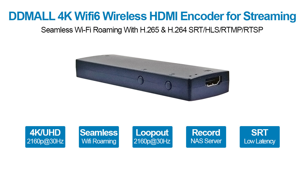 DDMALL HEC-20 Wifi6 4K Wireless HDMI Live Streaming Encoder w Loopout, Support Wifi roaming