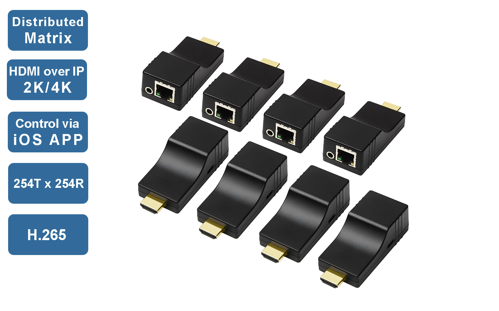 Video Transmission and Distribution System(1TX+1RX)-ddmall