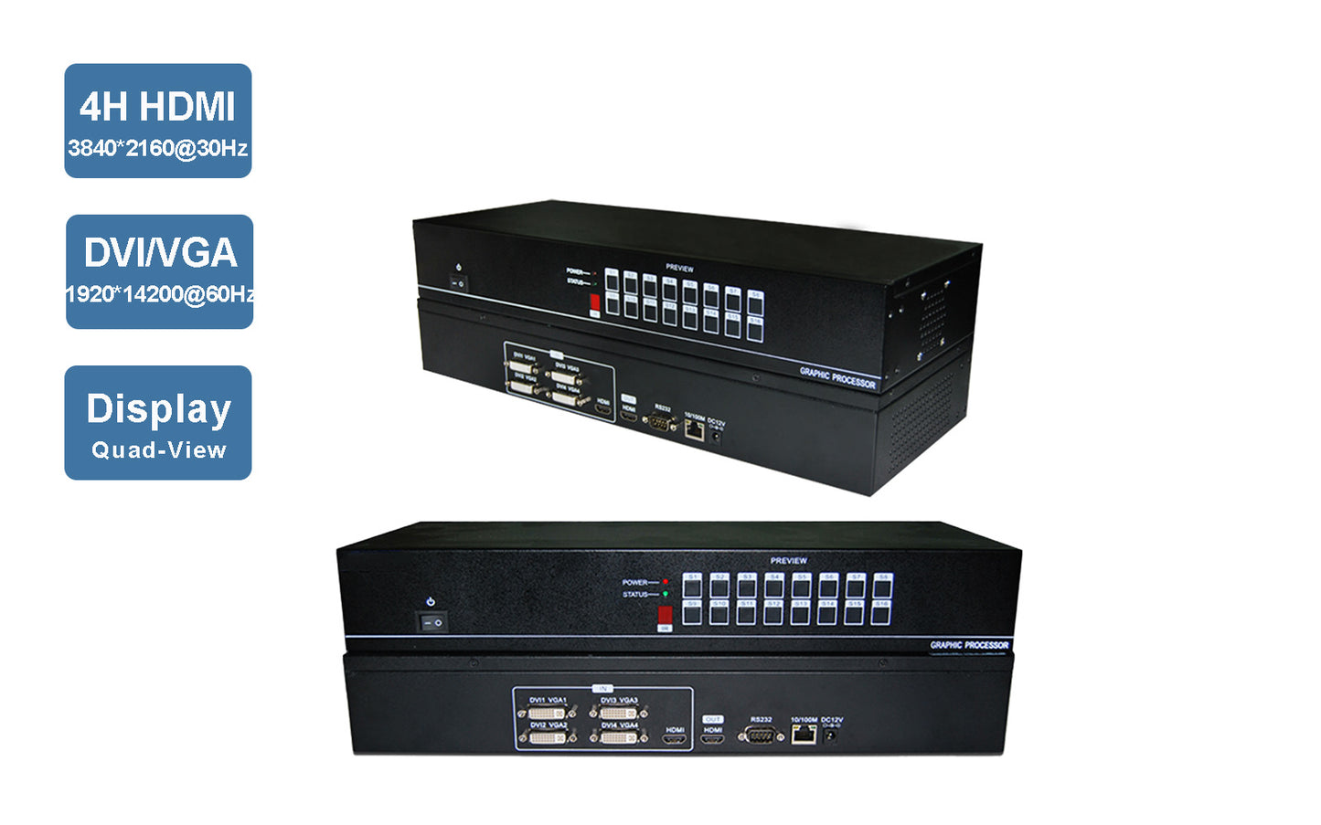 AGS-P-100-4K UHD Multi-Window Processor