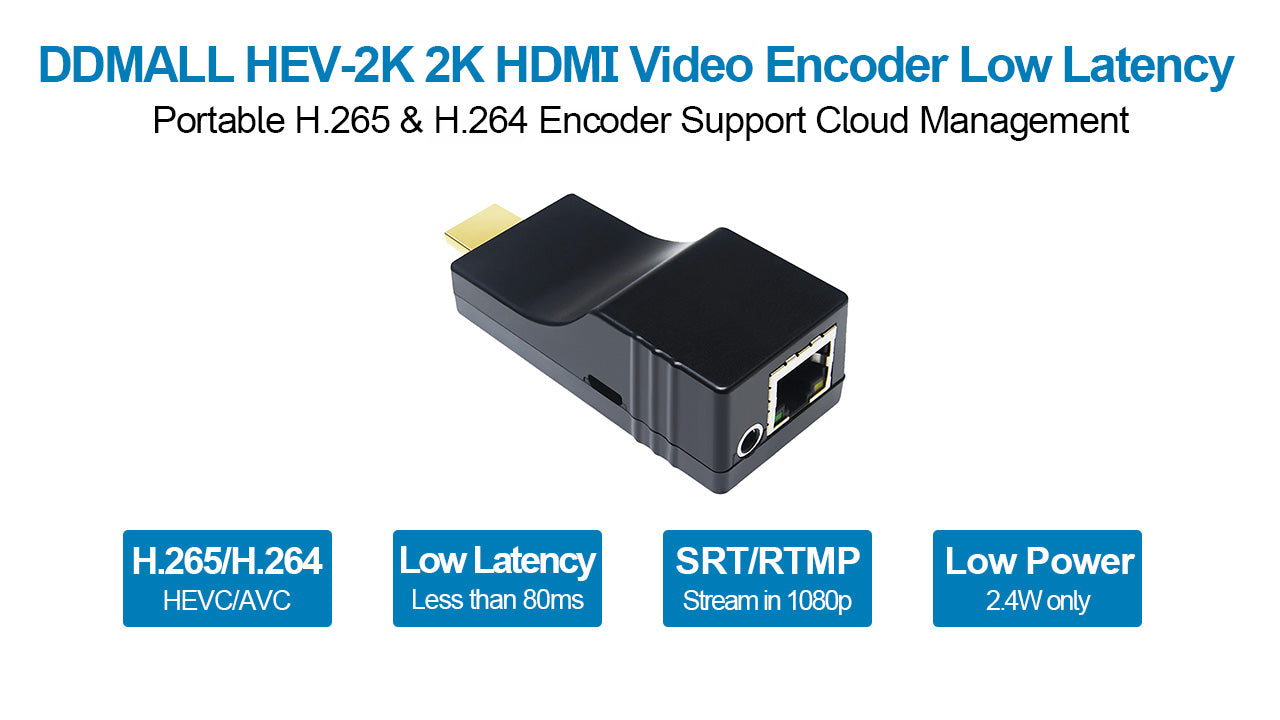 H.265 HDMI Video-Encoder