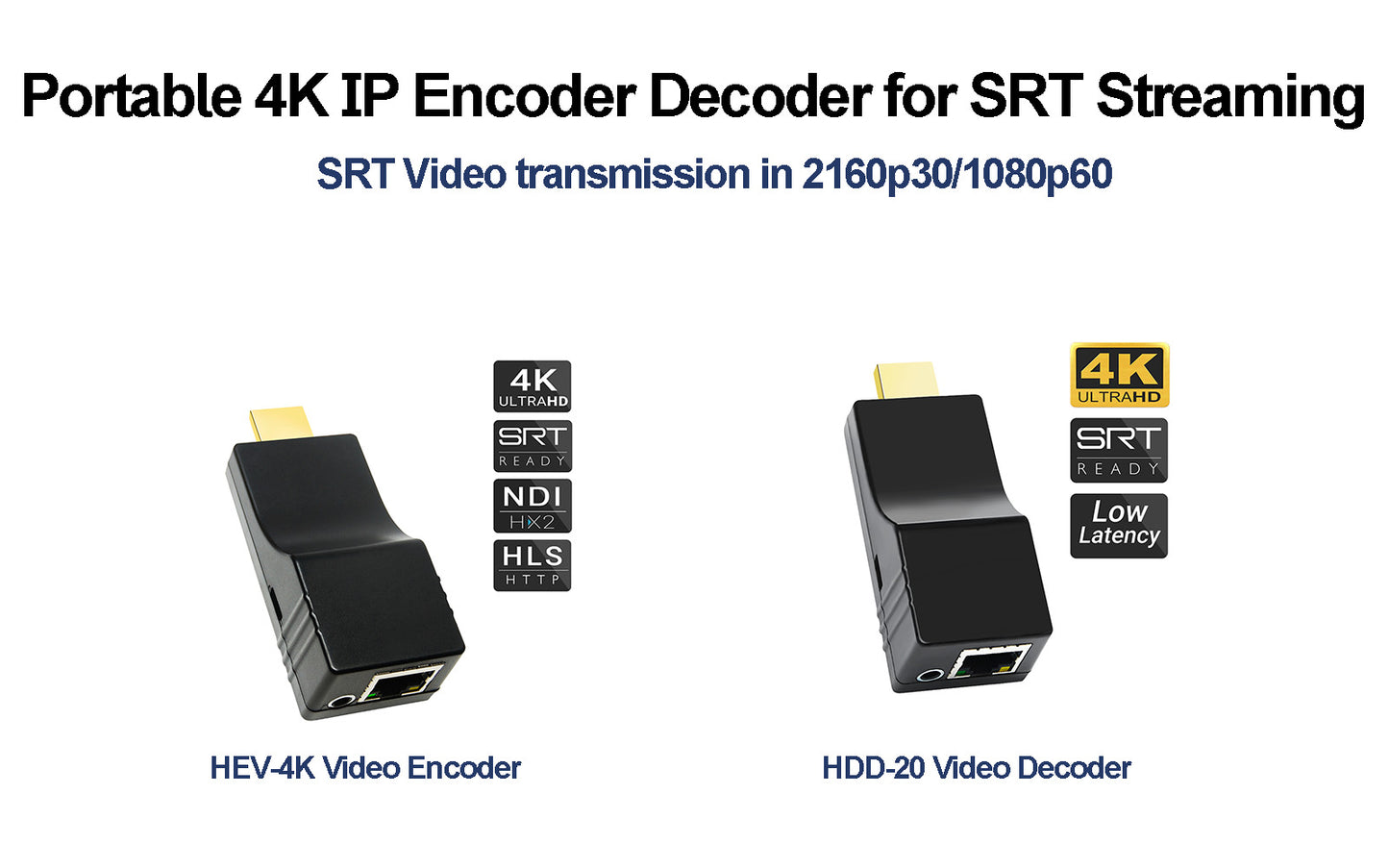 DDMALL HEV-4K + HDD-20 HDMI Encoder Decoder for 4K SRT Streaming with SRT