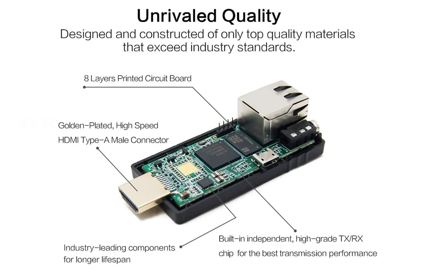 HIP-20 Transmitter Receiver-unrivaled quality