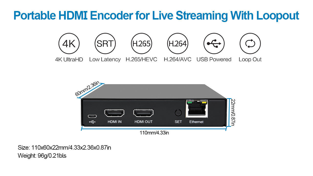HDMI Encoder (4K-Echtzeit-Loop-Out)