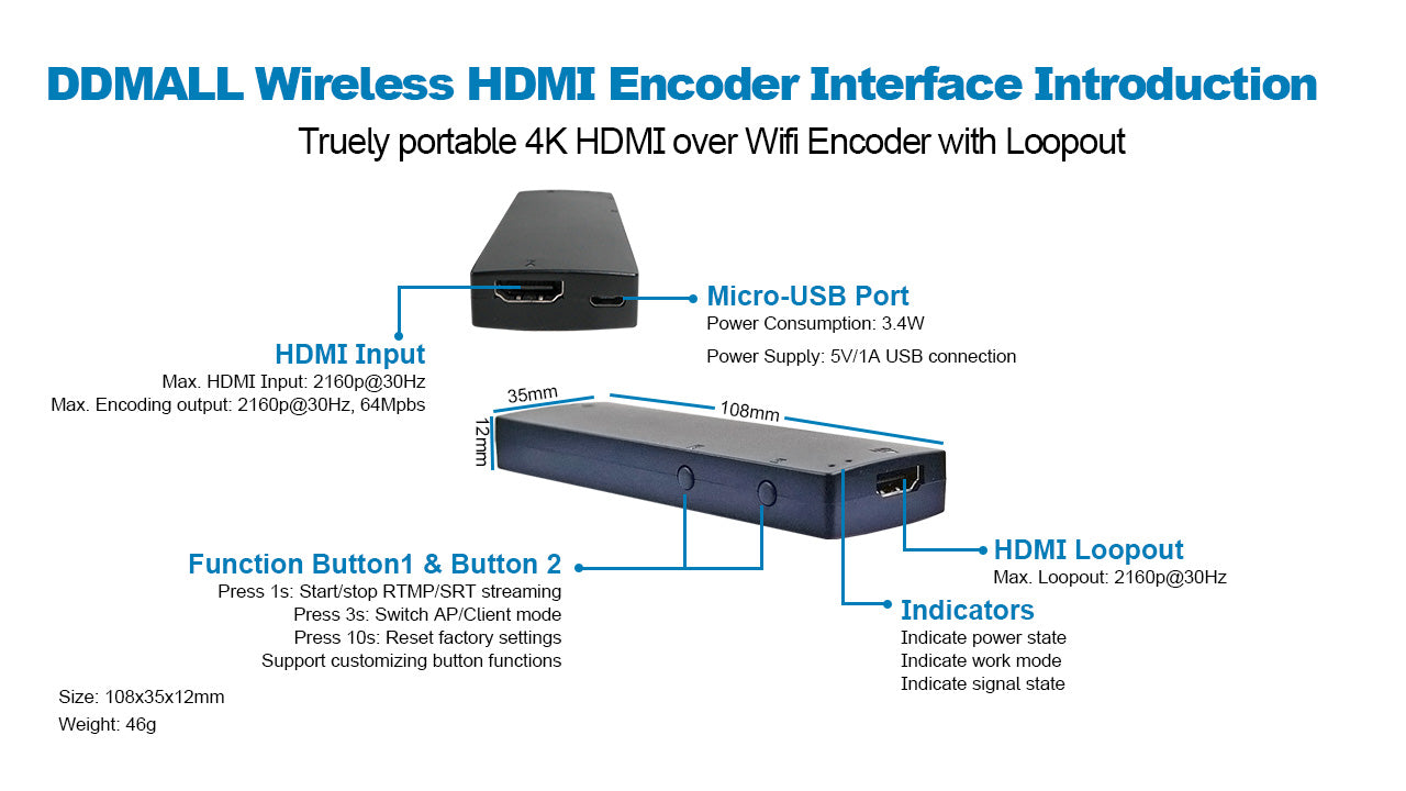 DDMALL HEC-20 Wifi6 4K Wireless HDMI Live Streaming Encoder w Loopout, Support Wifi roaming