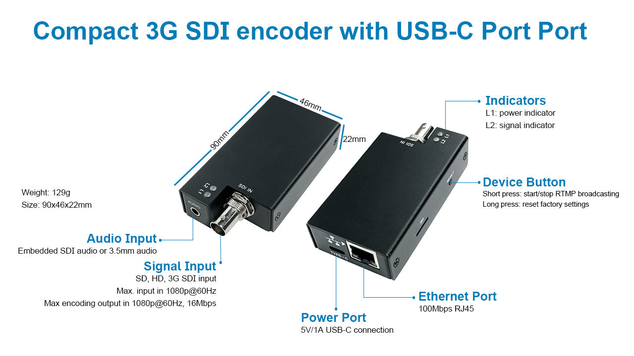DDMALL SEV-2K 3G SDI Encoder, Streaming SDI with SRT in 1080p@60Hz