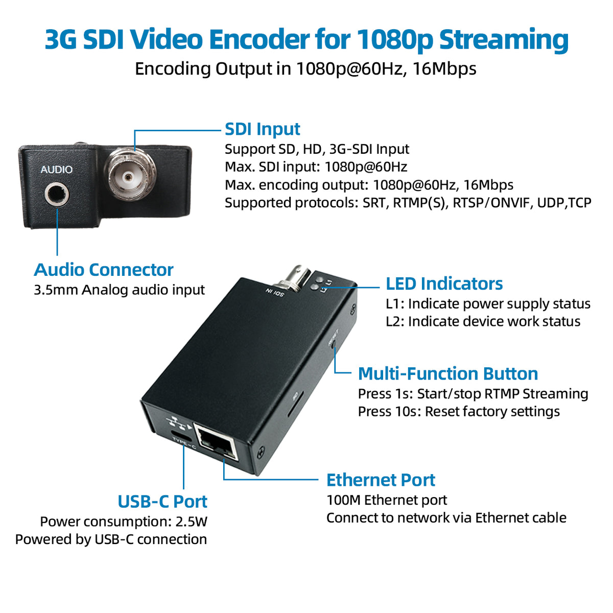 DDMALL SEV-2K 3G SDI to IP Encoder for Streaming in 1080p@60Hz H.265
