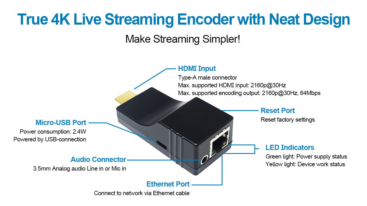 DDMALL HEV-4K 4K NDI Encoder, Support NDI|HX2, H.265 H.264 HDMI Encoder for Live Streaming