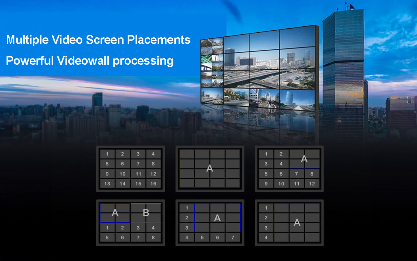 DDMALL AGP-P-4K UHD Digital Video Matrix Switcher, 4K Digital Signal Routing & Switching