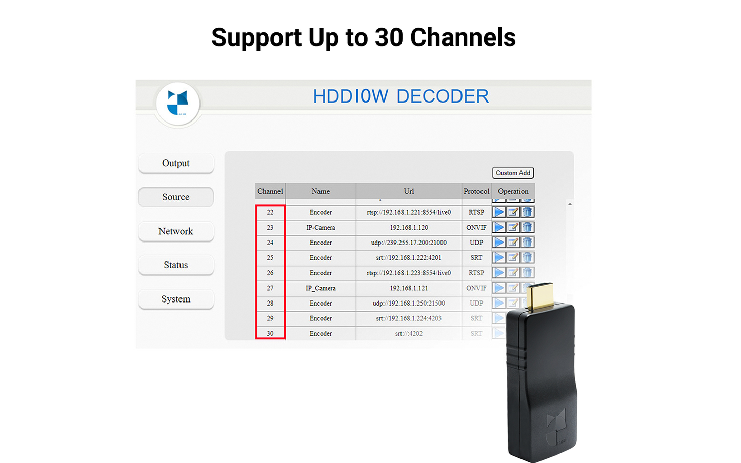 decode hevc-support up to 30 channels