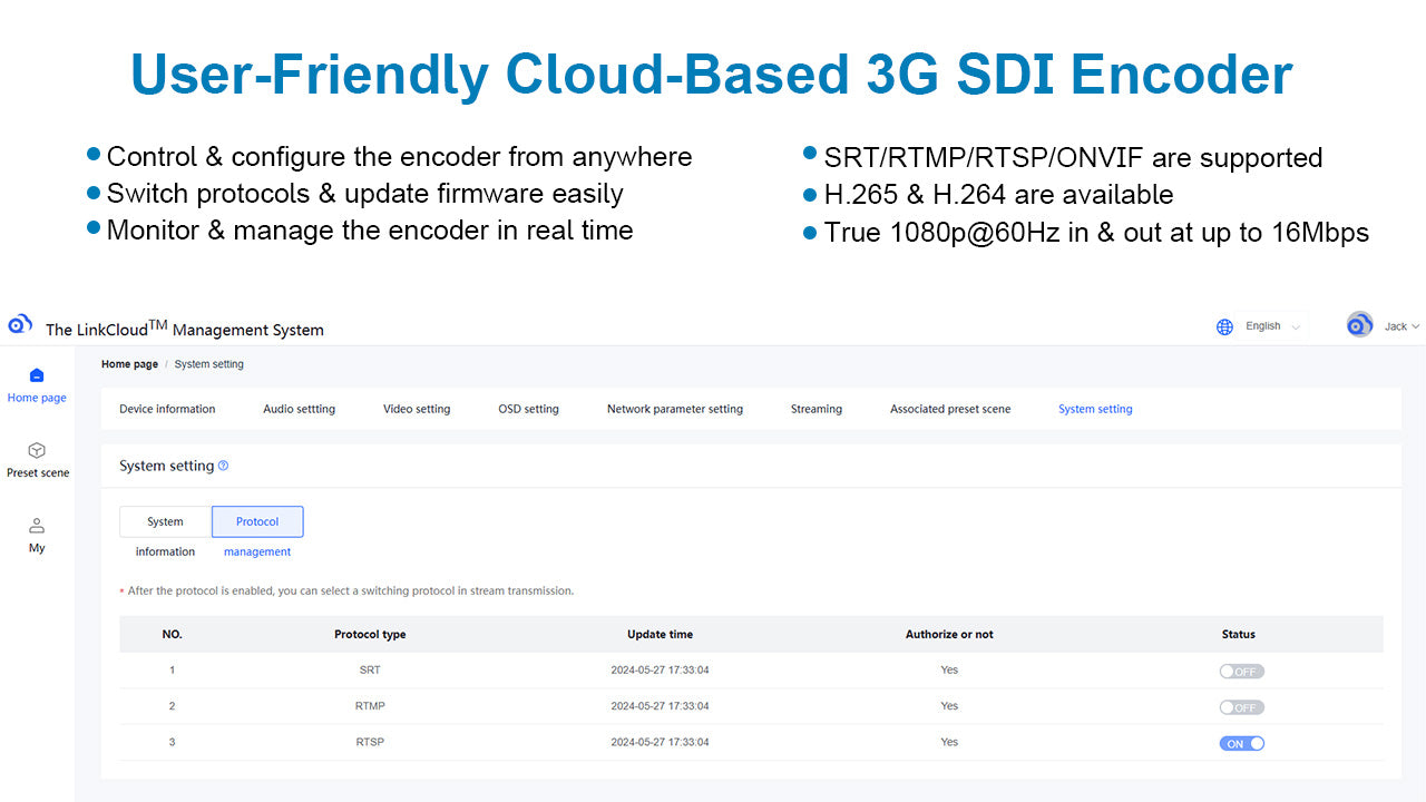 DDMALL SEV-2K 3G SDI Encoder Live Stream with H.265 SRT in 1080p@60Hz