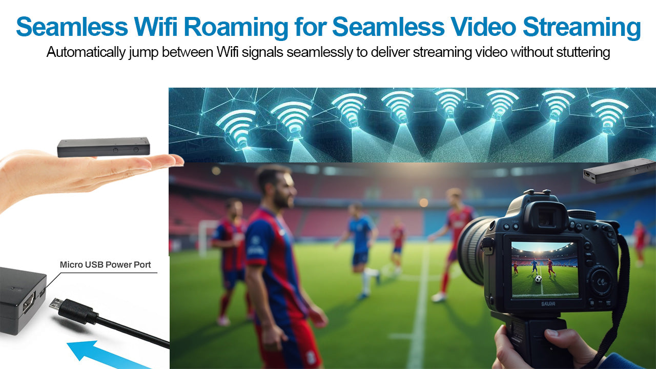 DDMALL HEC-20 Wifi6 4K Wireless HDMI Live Streaming Encoder w Loopout, Support Wifi roaming