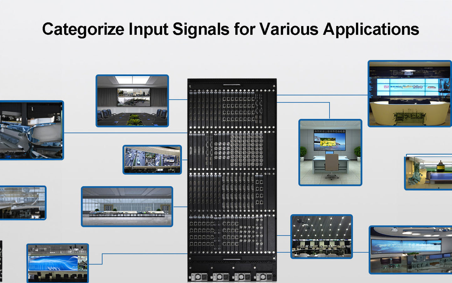 DDMALL AGP-P-4K UHD Digital Video Matrix Switcher, 4K Digital Signal Routing & Switching