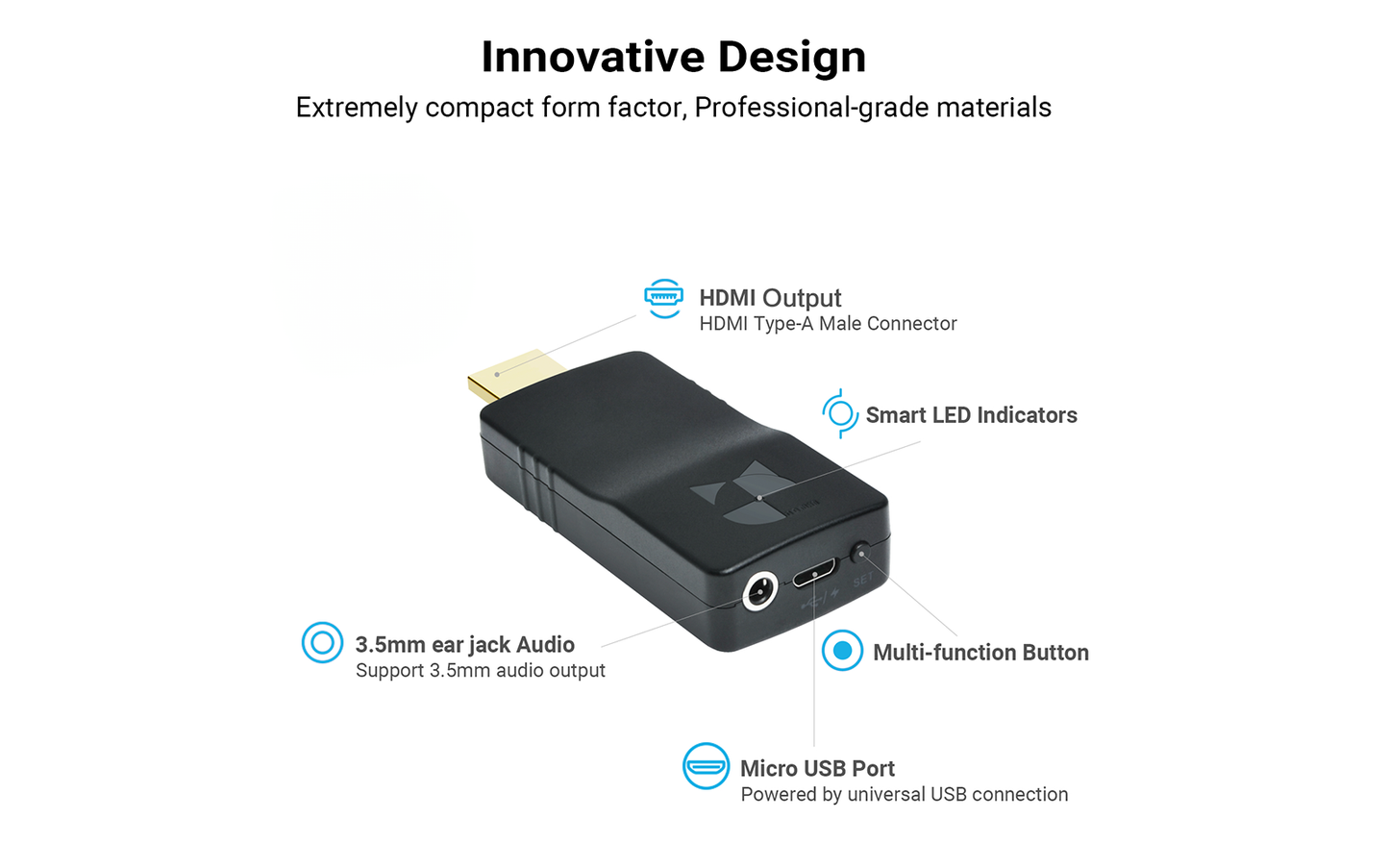 DDMALL HDD-10W Full HD Wireless HDMI Video Decoder for Decoding IP camera, Wifi Decoder for Decoding Encoder