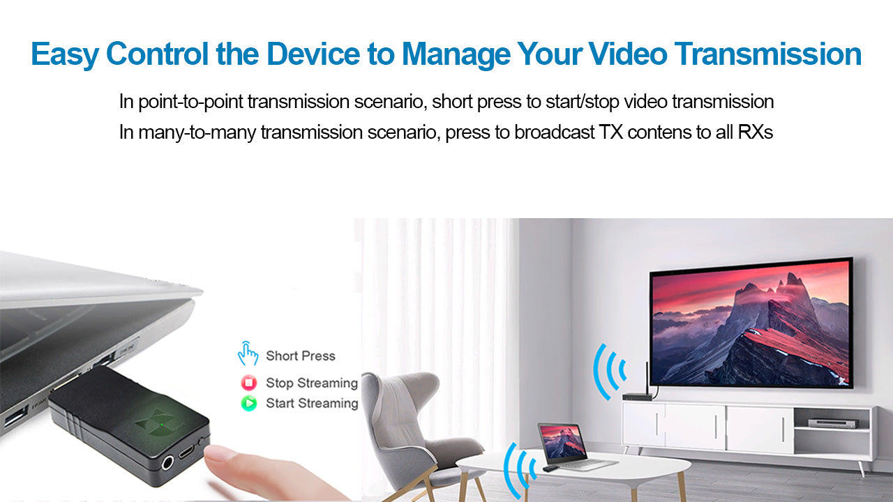 Wireless HDMI Extender(60m)