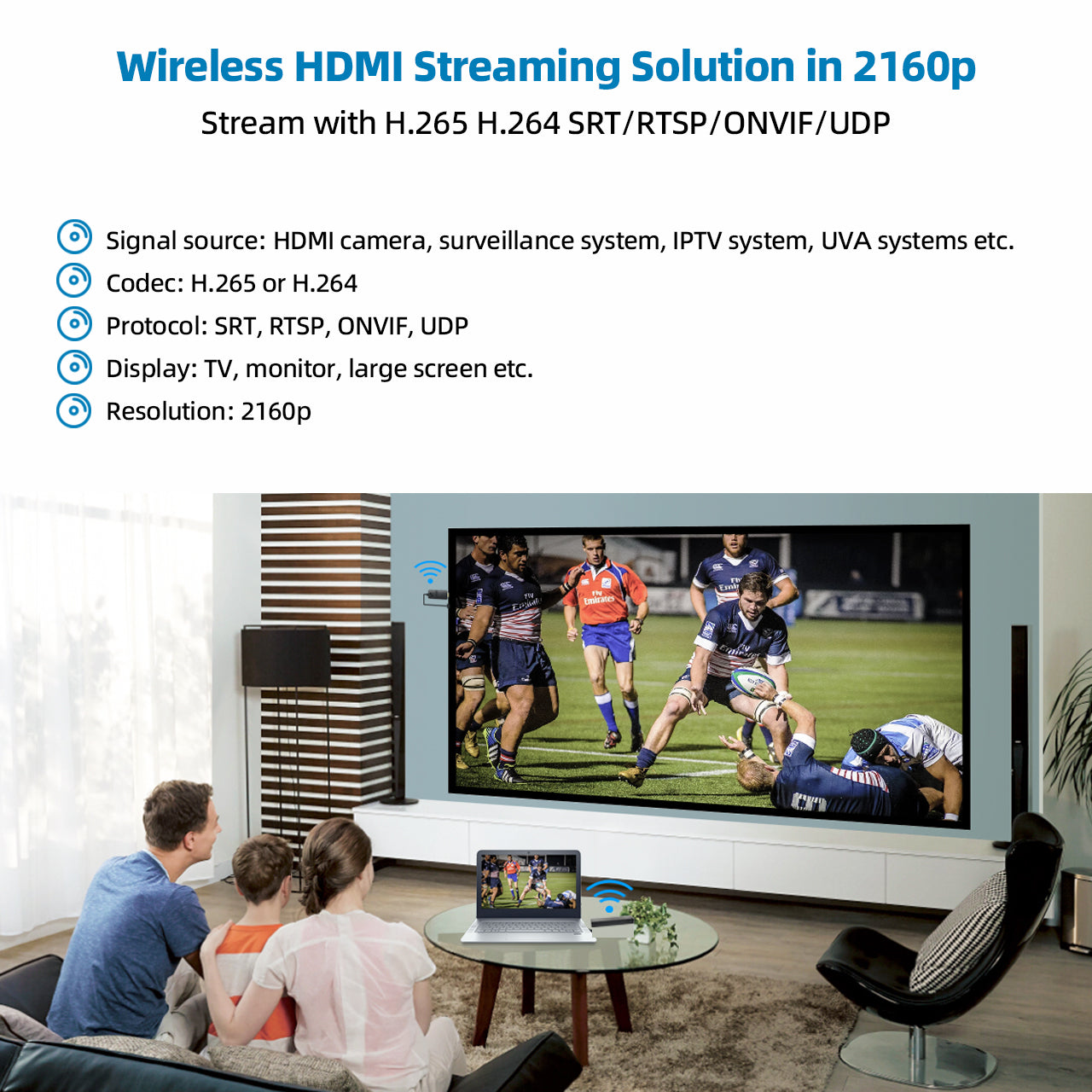 DDMALL HEC20 & HDD20W 4K HDMI over Wifi Encoder Decoder H.265 SRT ONVIF RTSP