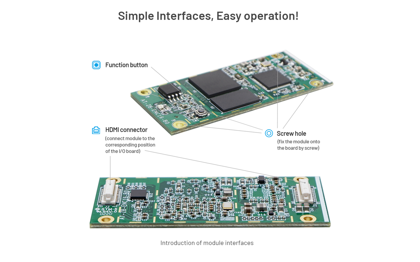 encoding for streaming module-simple interfaces