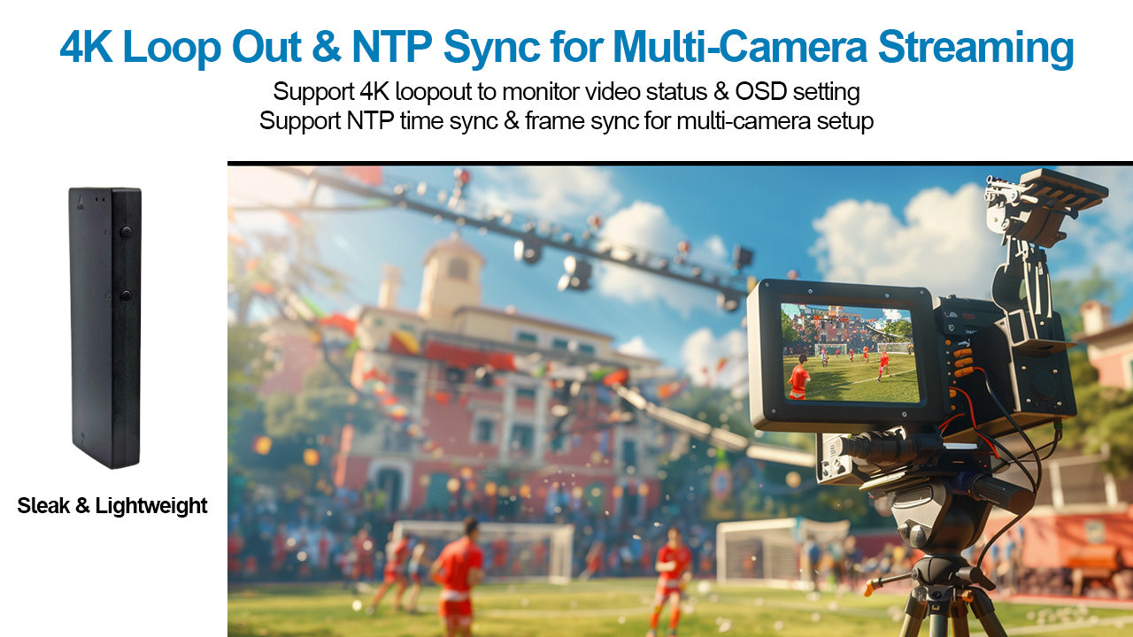 DDMALL HEC-20 Wifi6 4K Wireless HDMI Live Streaming Encoder w Loopout, Support Wifi roaming