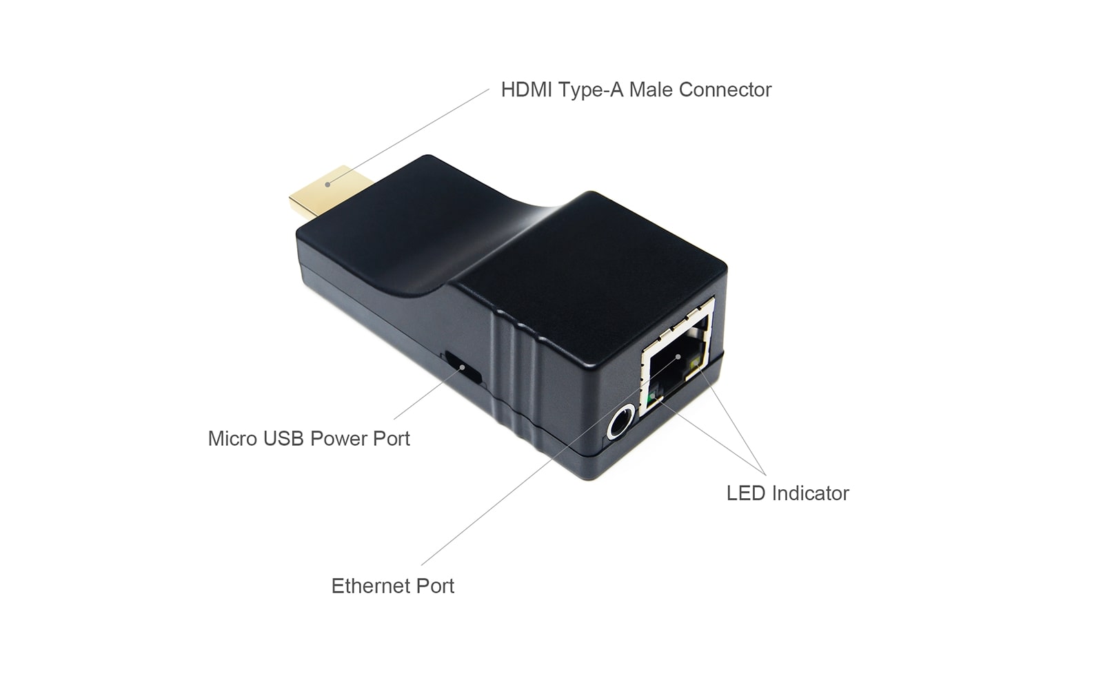 HE-35 4K HDMI over Ethernet transmission