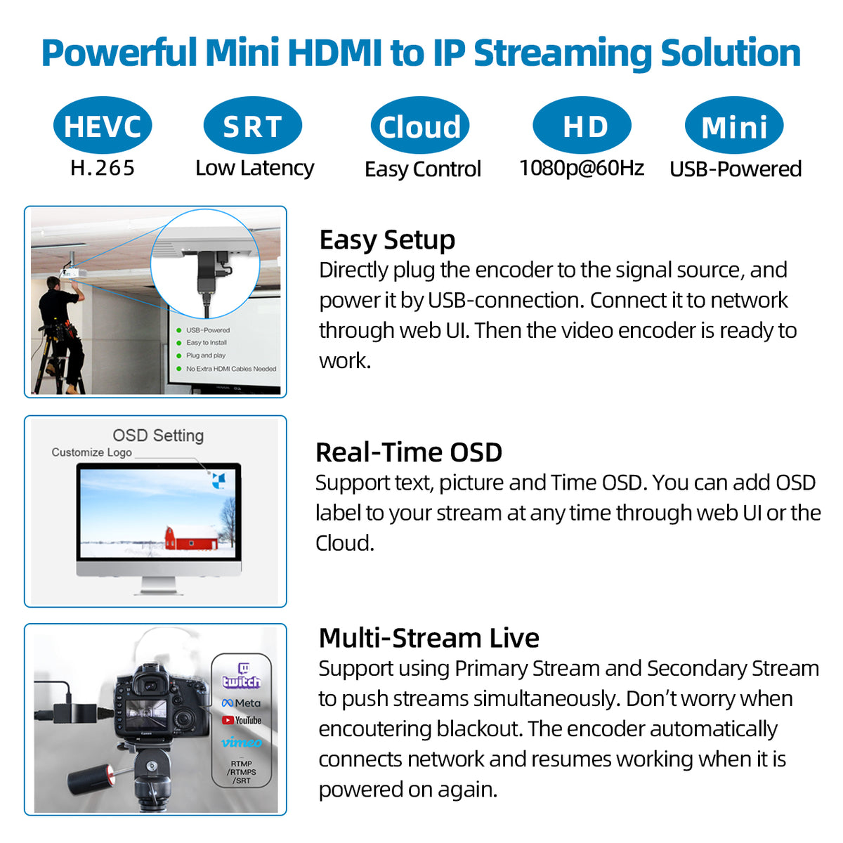DDMALL CEV-2K HDMI Encoder for Pro IP Streaming in 1080P@60Hz