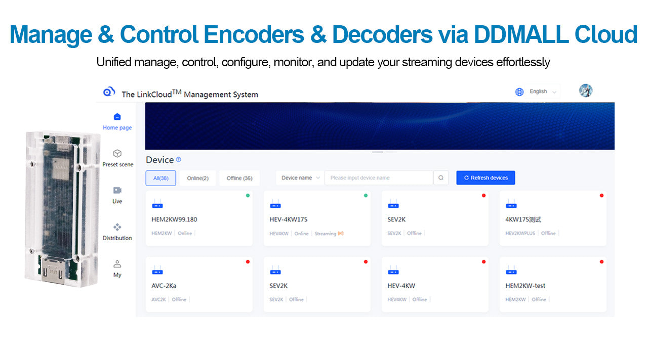DDMALL HEM-2KW Wireless HDMI Encoding Module for 2K SRT Live Streaming