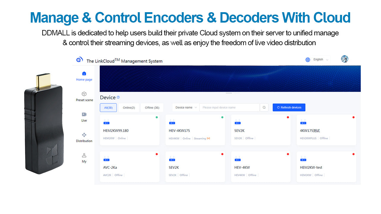 DDMALL HDD-20W 2160p60 Wifi HDMI Decoder to Decode Network Streams, 4K SRT Decoder for IP Cameras