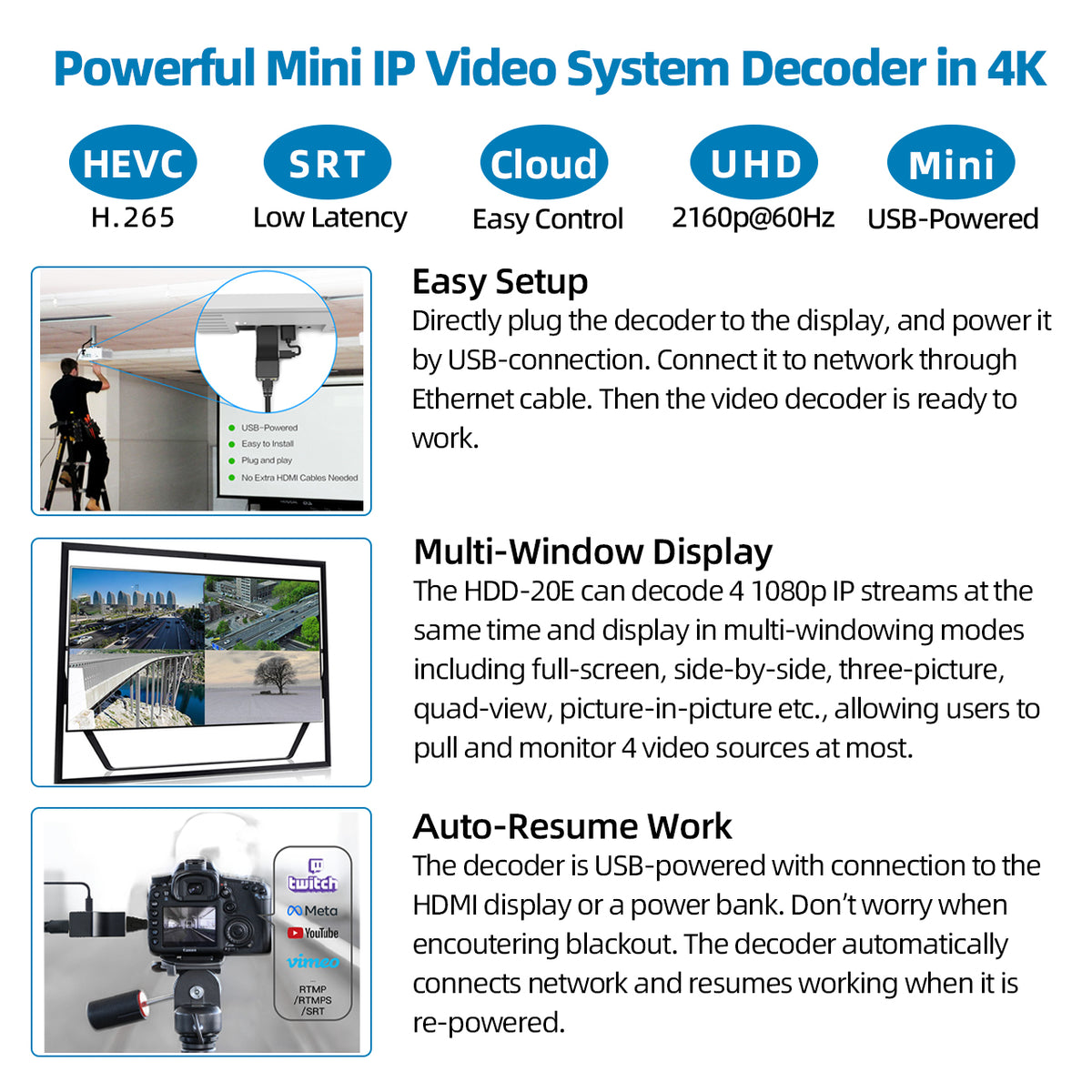 DDMALL HDD-20E Mini Video Decoder to Decode 4 IP Streams & Display in Multi-Windowing Modes