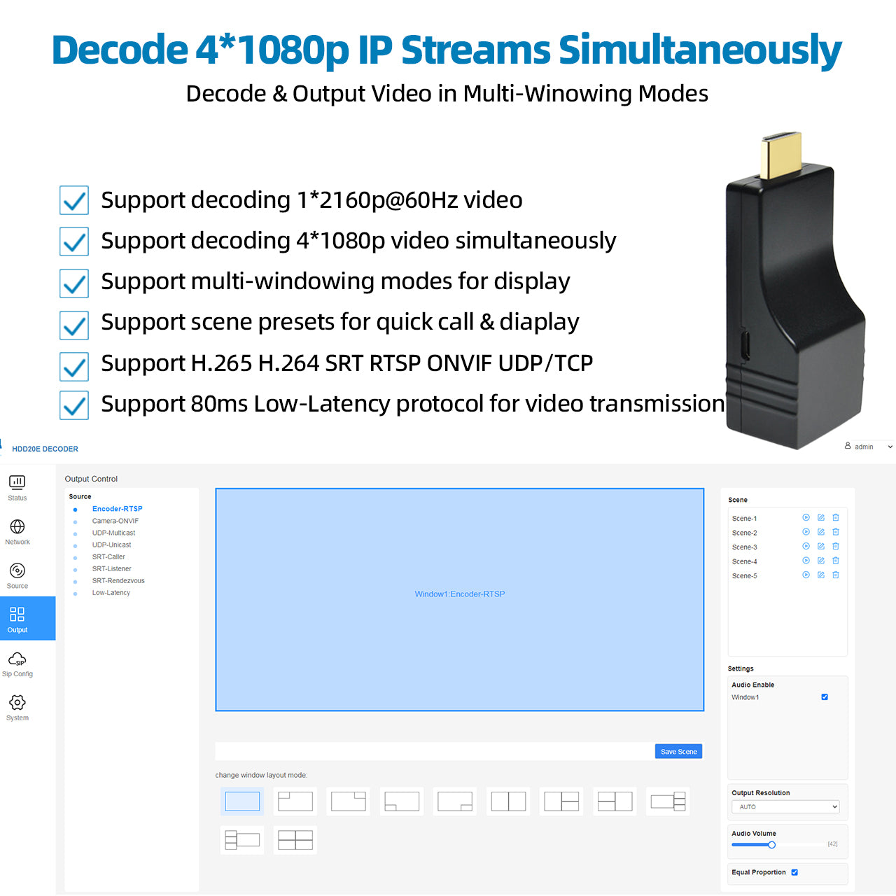 DDMALL HDD-20E Mini Video Decoder to Decode 4 IP Streams & Display in Multi-Windowing Modes