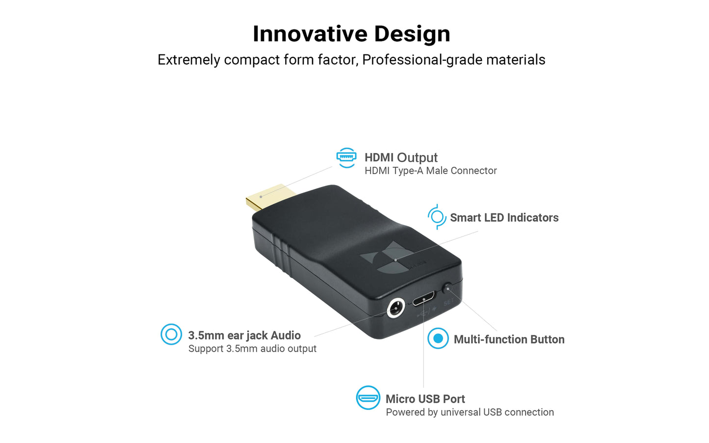 HDMI DECODER- Innovative Design- DDMALL