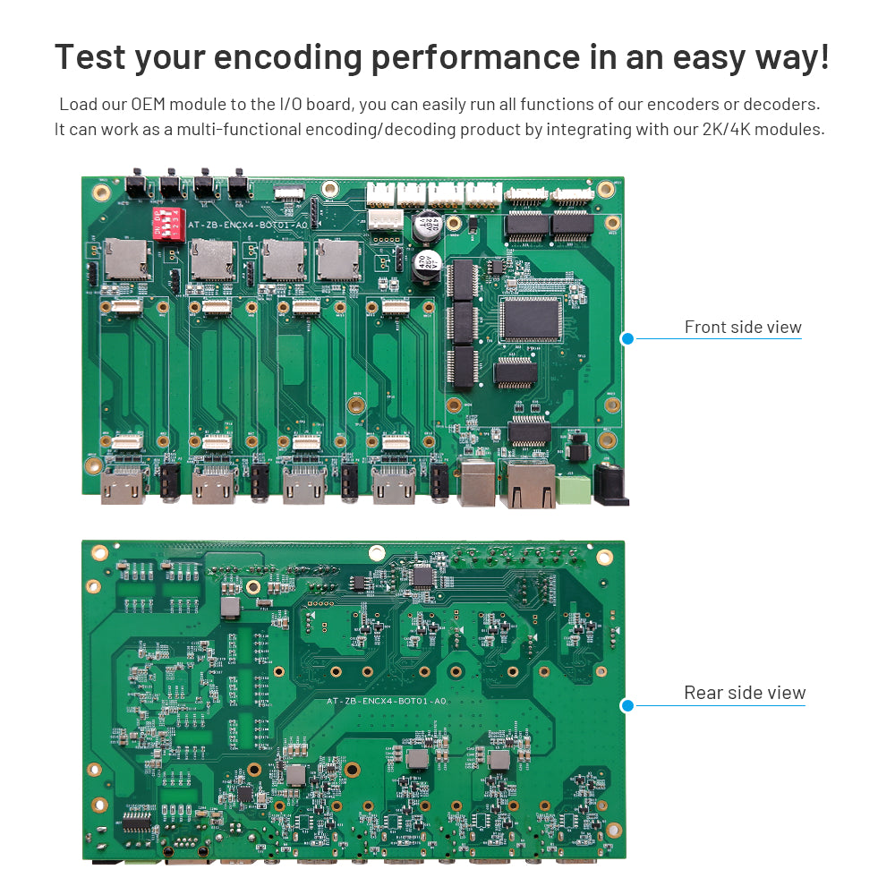 2K Module Starter Kit-text your encoding performance in an easy way