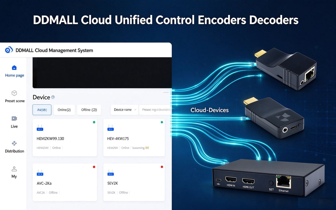 DDMALL Cloud: Unified, Batch Management and Control for Your Encoders and Decoders