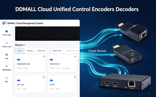 DDMALL Cloud: Unified, Batch Management and Control for Your Encoders and Decoders