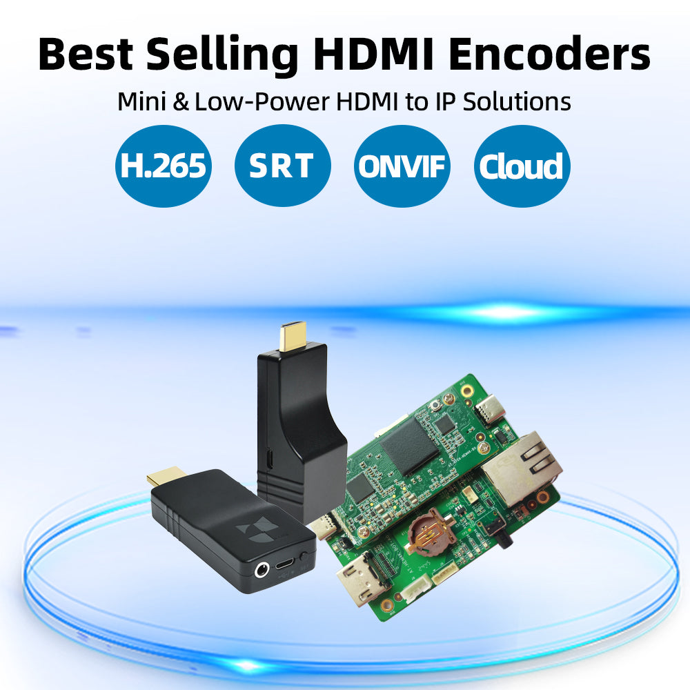 video products include video codecs, extenders
