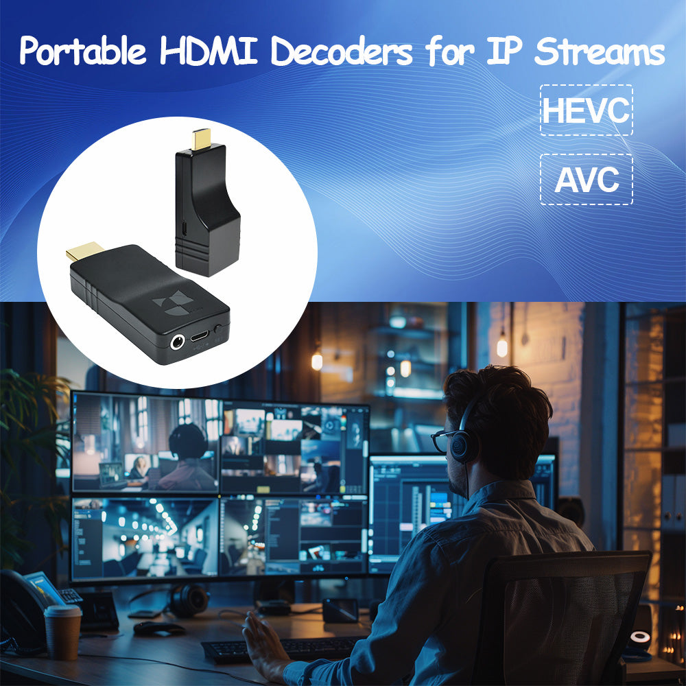 SRT | HDMI Video Decoders | Decode 2K/4K IP Streams | IP Camera Decoder ...