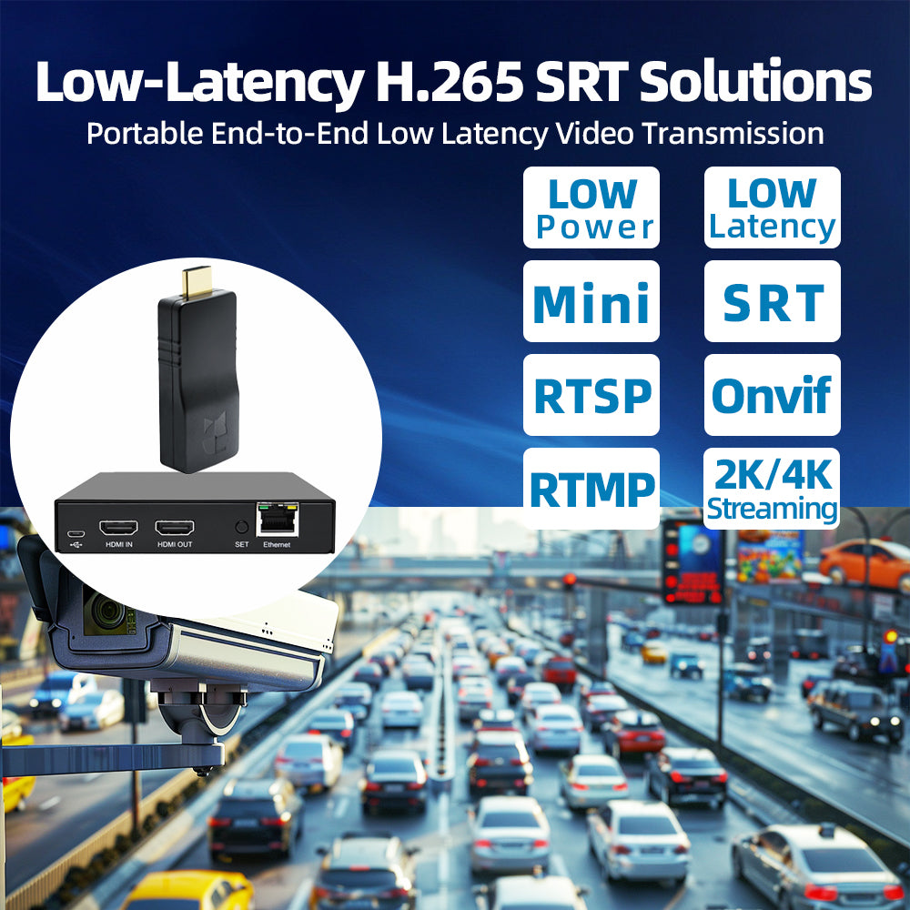 SRT Encoders & Decoders | HDMI to IP Encoder for Streaming | OEM ...