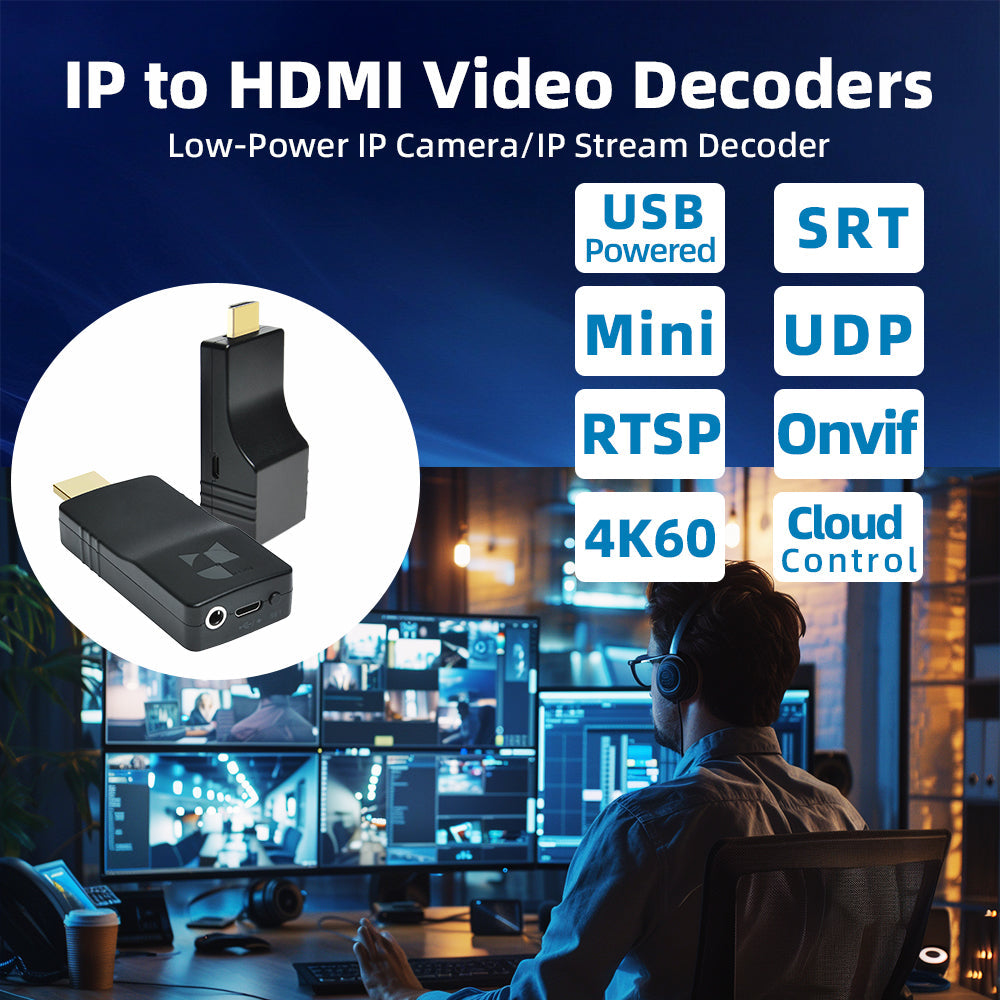 HDMI Video Decoders