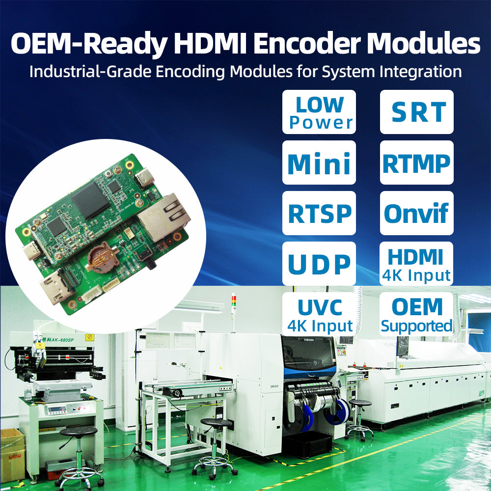 Encode Hdmi HDMI Live Streaming Encoders | 4K Video Encoders Decoders | DDMALL