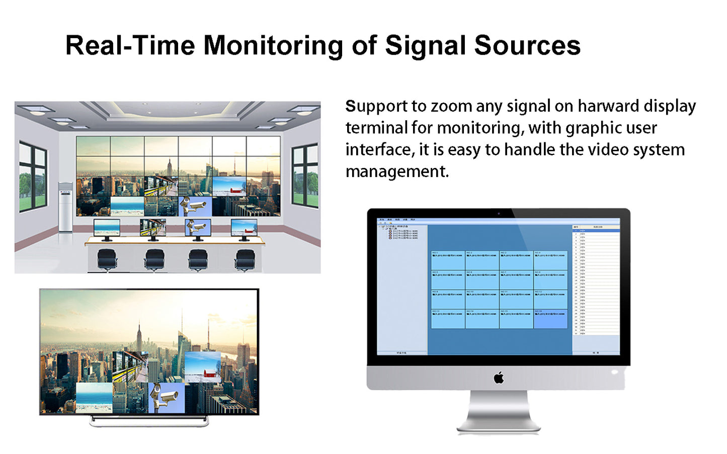 UHD Video Wall Processor- monitoring of signal sources