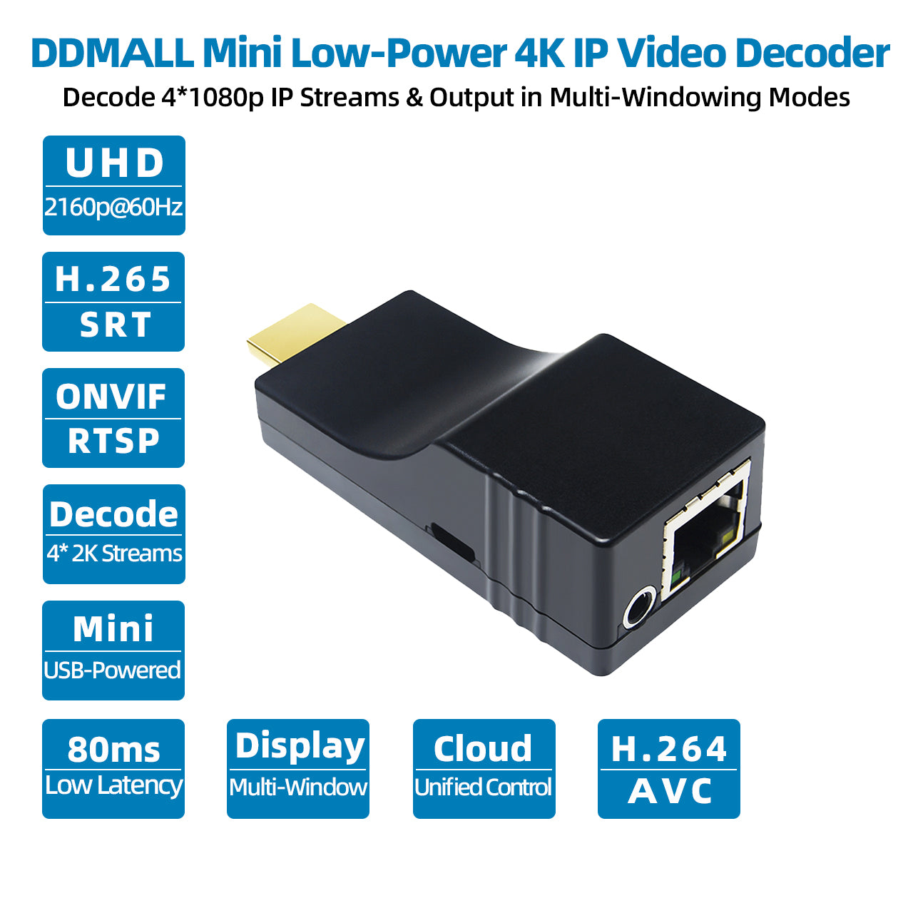 DDMALL HDD-20E Mini Video Decoder to Decode 4 IP Streams & Display in Multi-Windowing Modes