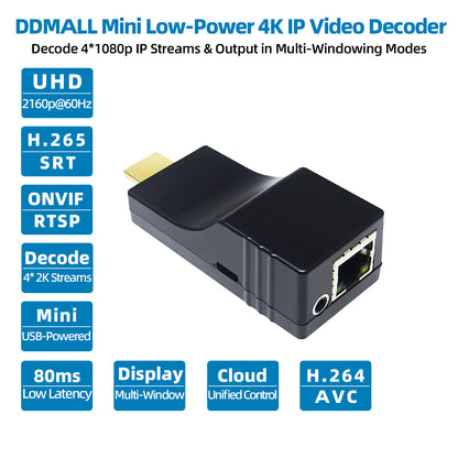 DDMALL HDD-20E Mini Video Decoder to Decode 4 IP Streams & Display in Multi-Windowing Modes
