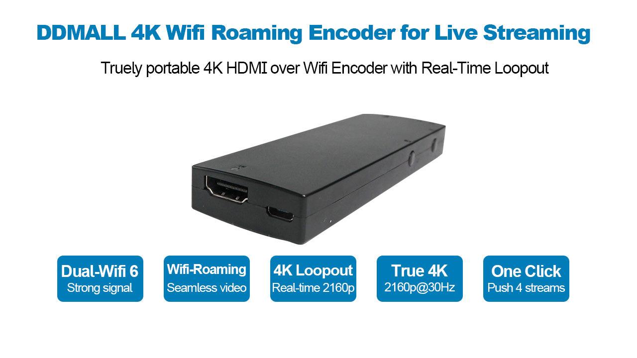 DDMALL HEC-20 Wifi6 4K Wireless HDMI Live Streaming Encoder w Loopout, Support Wifi roaming