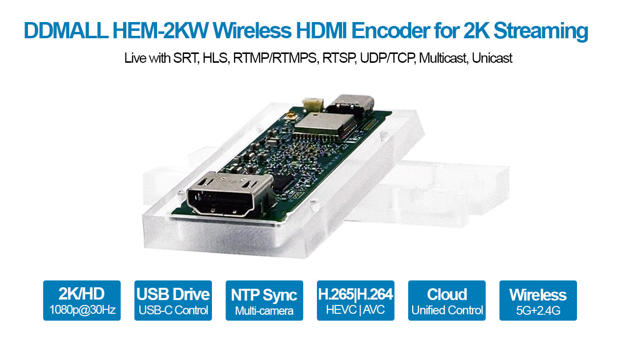 DDMALL HEM-2KW Wireless HDMI Encoding Module for 2K SRT Live Streaming