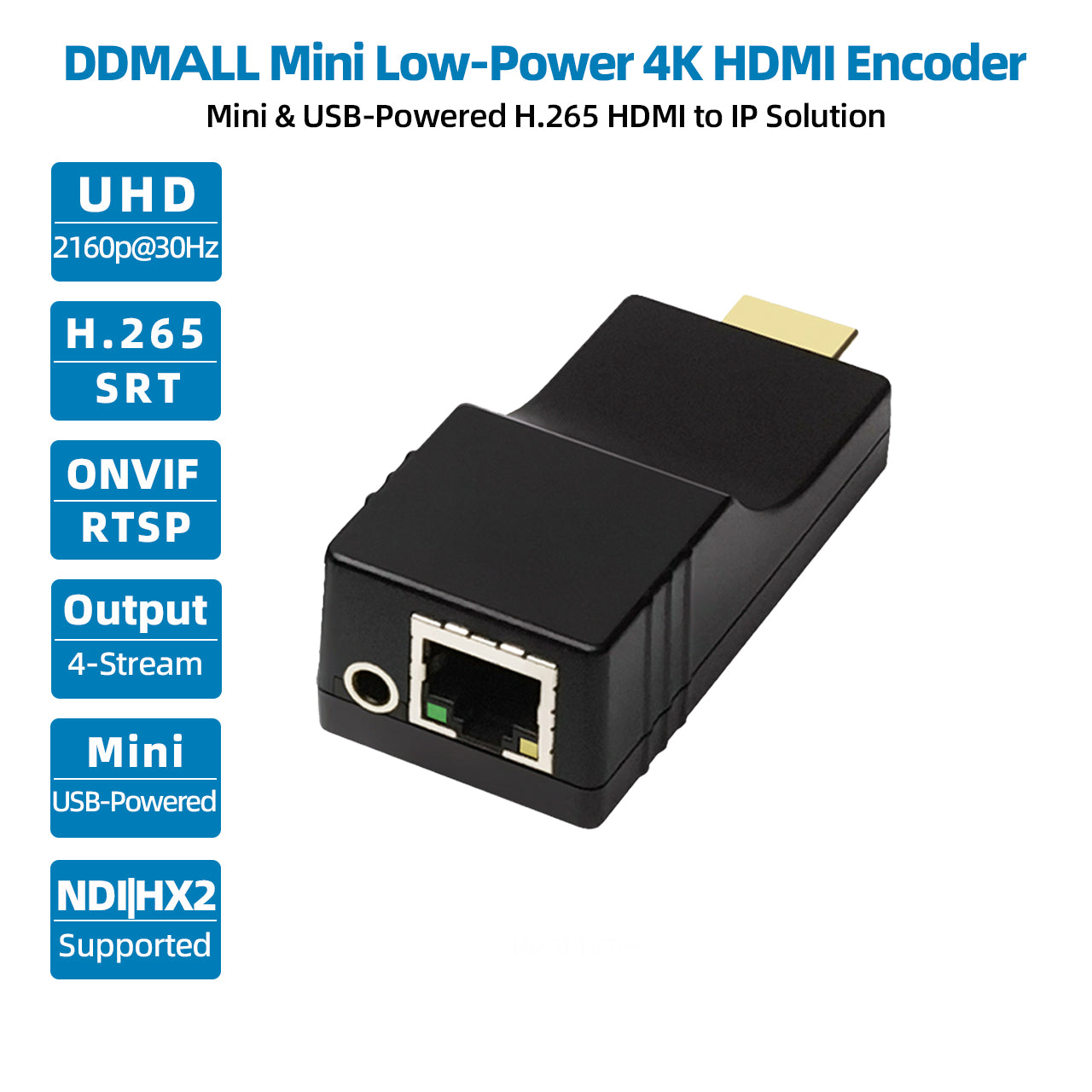 4K H.265 HDMI Encoder