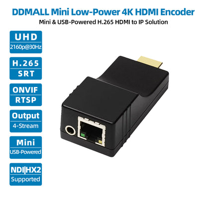 4K H.265 HDMI Encoder