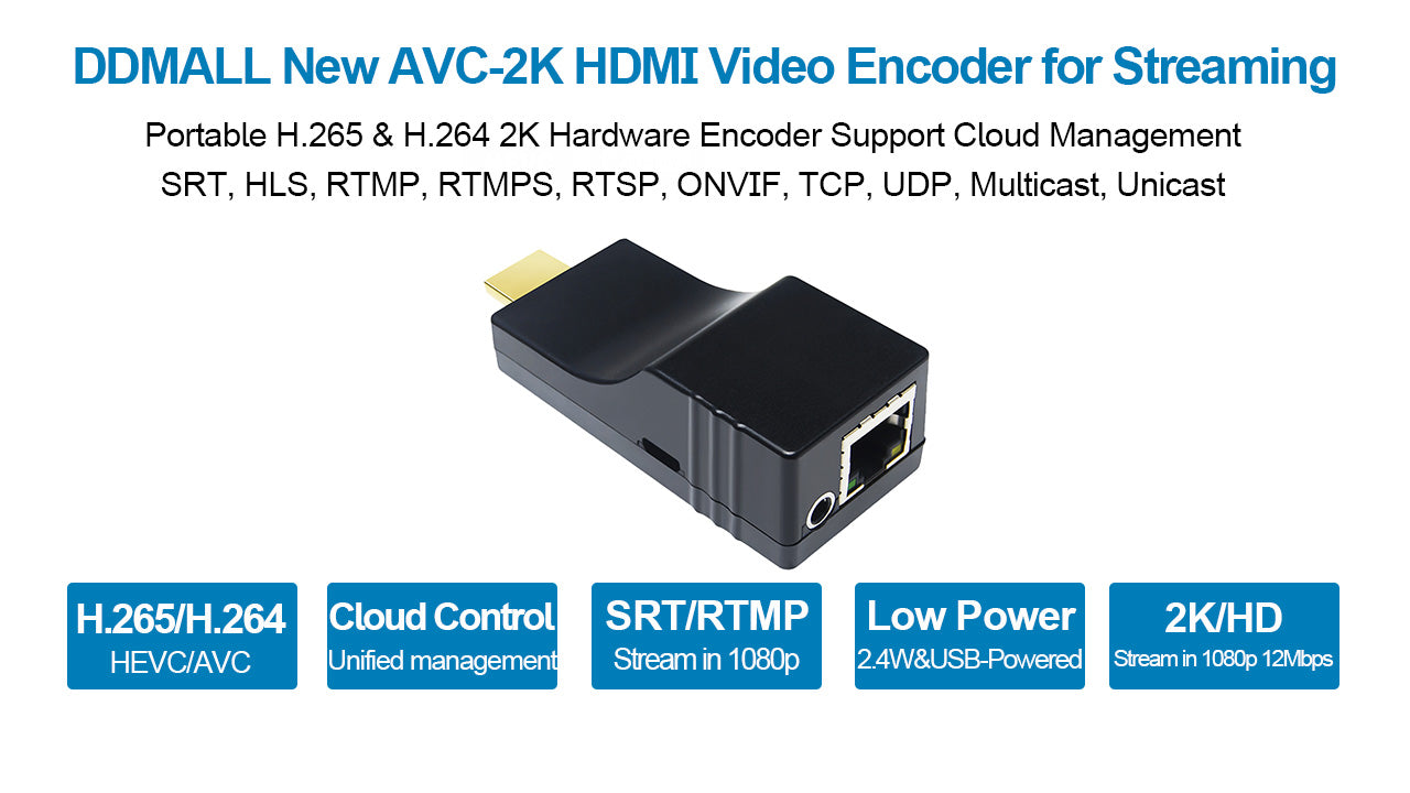 HDMI Video Encoder | Live Streaming Encoder SRT/RTMP | RTSP/ONVIF – DDMALL