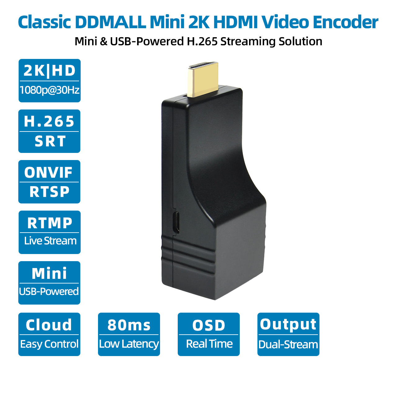 H.265 HDMI Video-Encoder