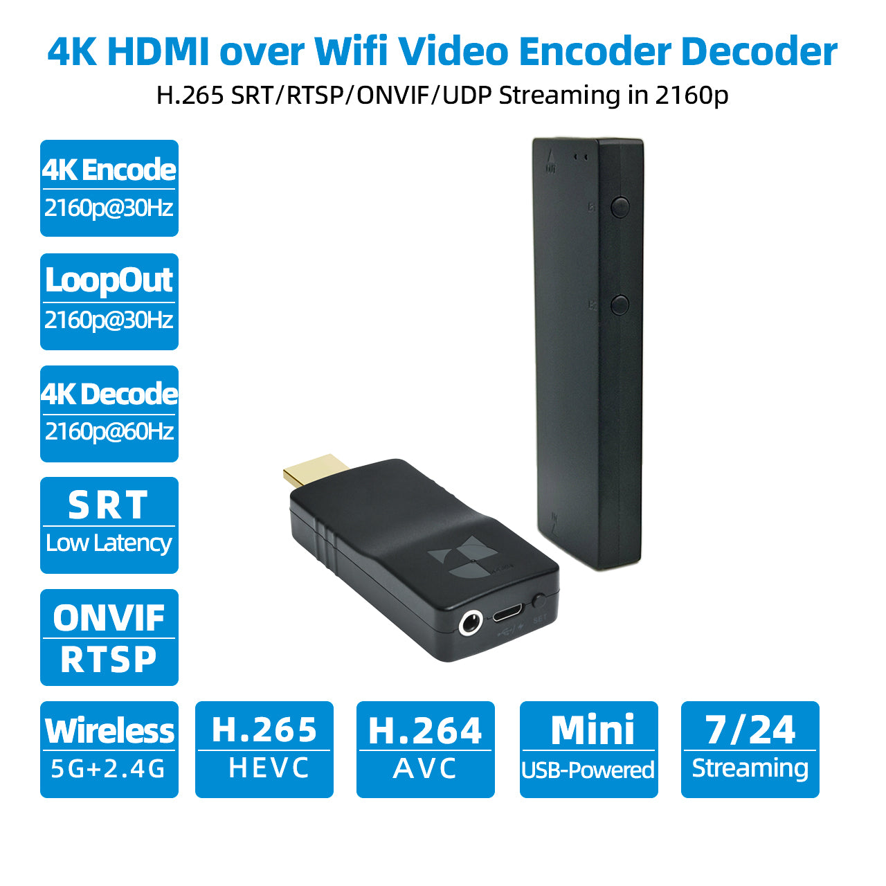 DDMALL HEC20 & HDD20W 4K HDMI over Wifi Encoder Decoder H.265 SRT ONVIF RTSP
