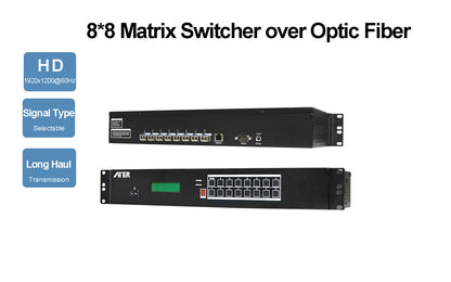 DDMALL HD-OPT-808 8x8 Integrated Optic Fiber Matrix Switcher