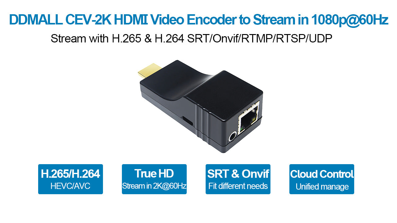 HDMI Encoder Streamg in 1080p@60Hz | SRT/Onvif Streaming | DDMALL Hardware