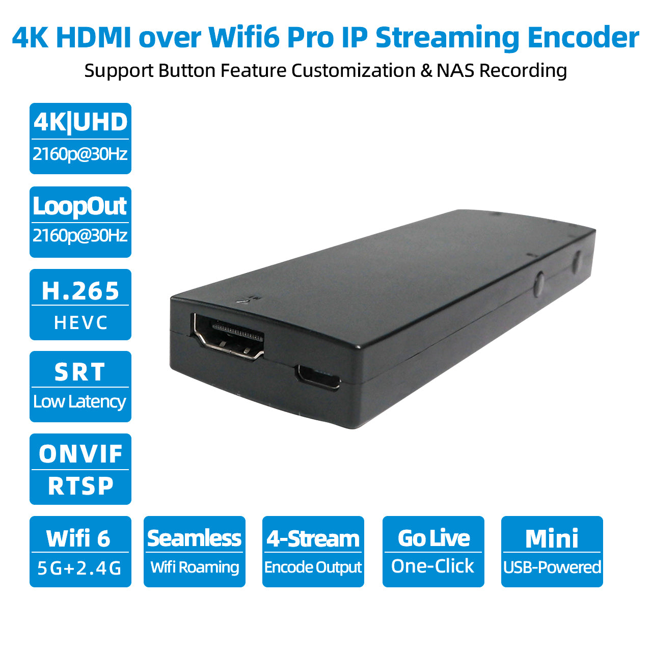 DDMALL HEC-20 Wifi6 4K HDMI to IP Live Stream Encoder with 4K Loopout