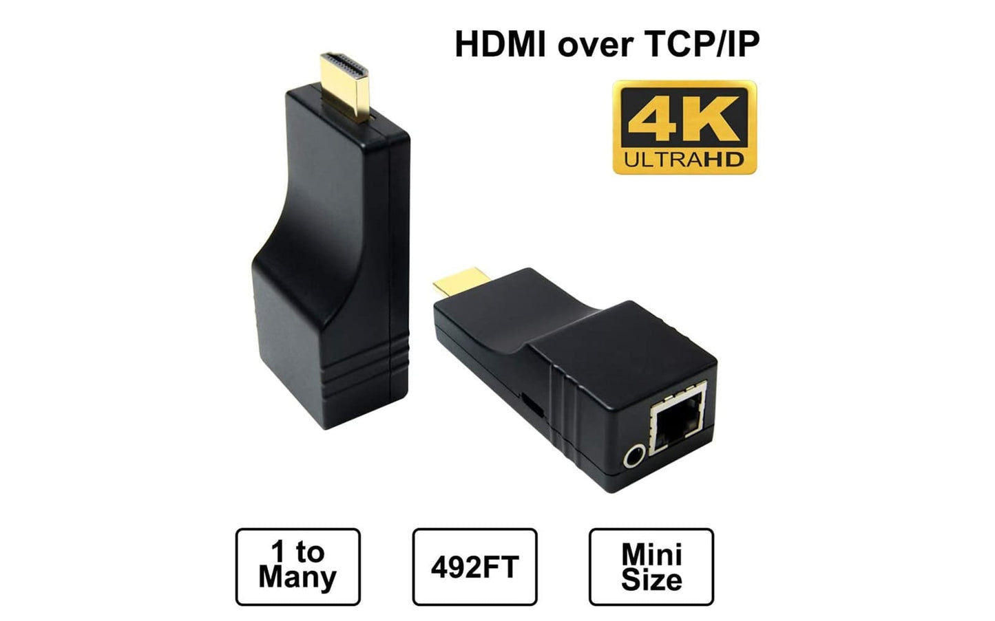 Portable HDMI over IP Video Transmitter Receiver